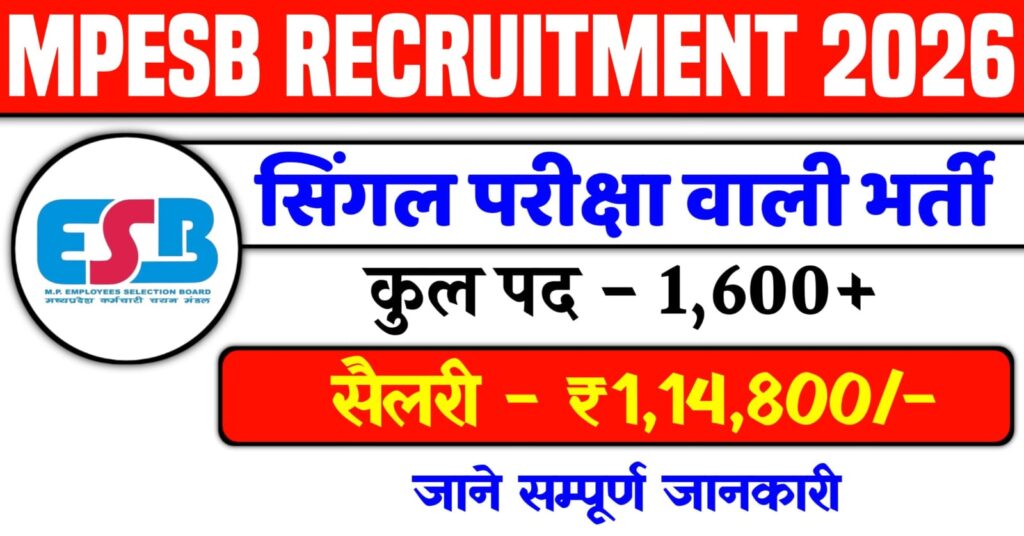 MPESB Recruitment 2026