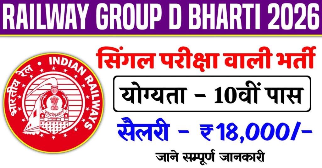Railway Group D Vacancy 2026