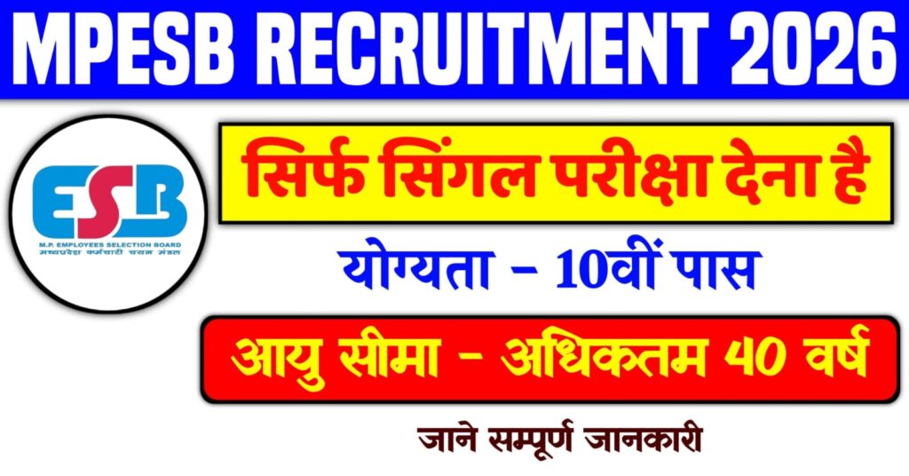MPESB Recruitment 2026