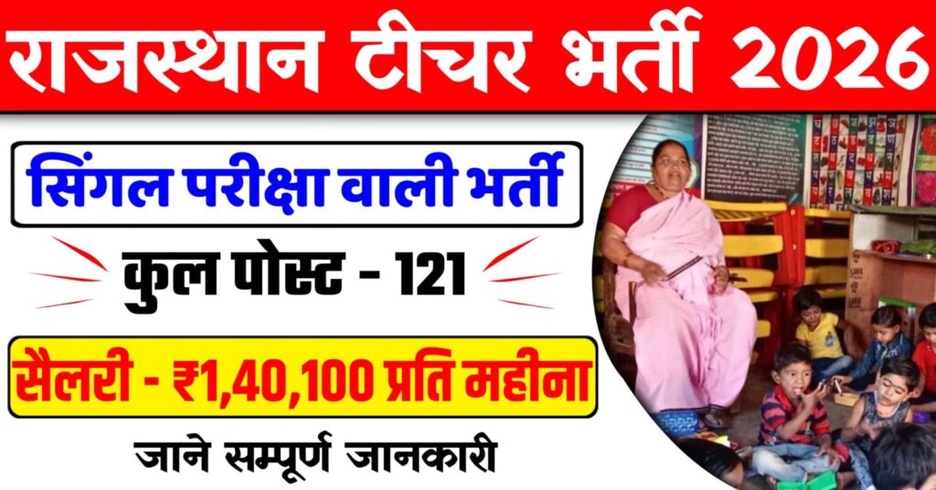 RPSC 1st Grade Teacher Vacancy 2026