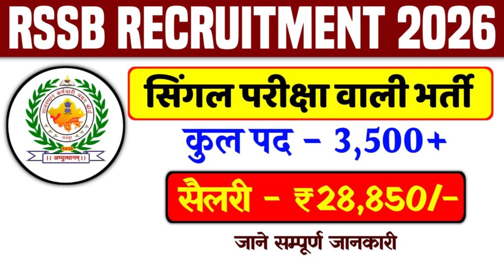 RSSB Recruitment 2026