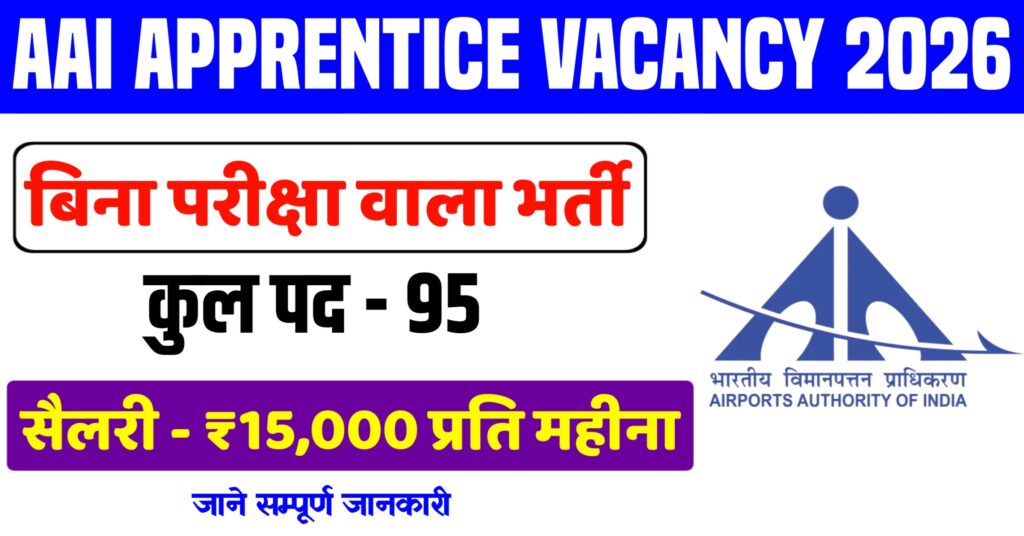 AAI Apprentice Recruitment 2026