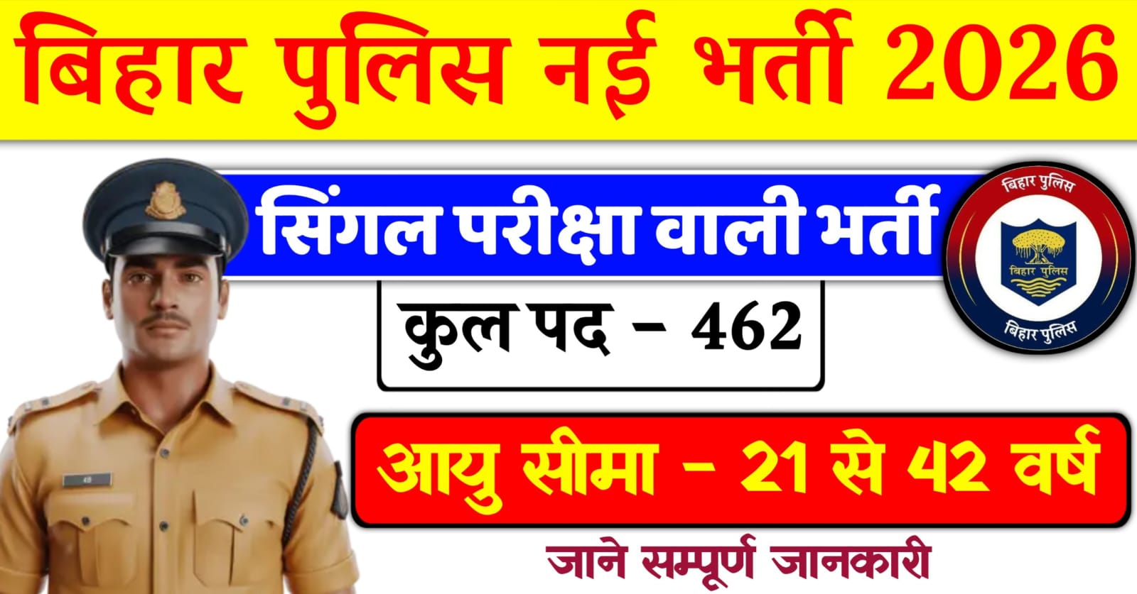Bihar Police ASI Recruitment 2026