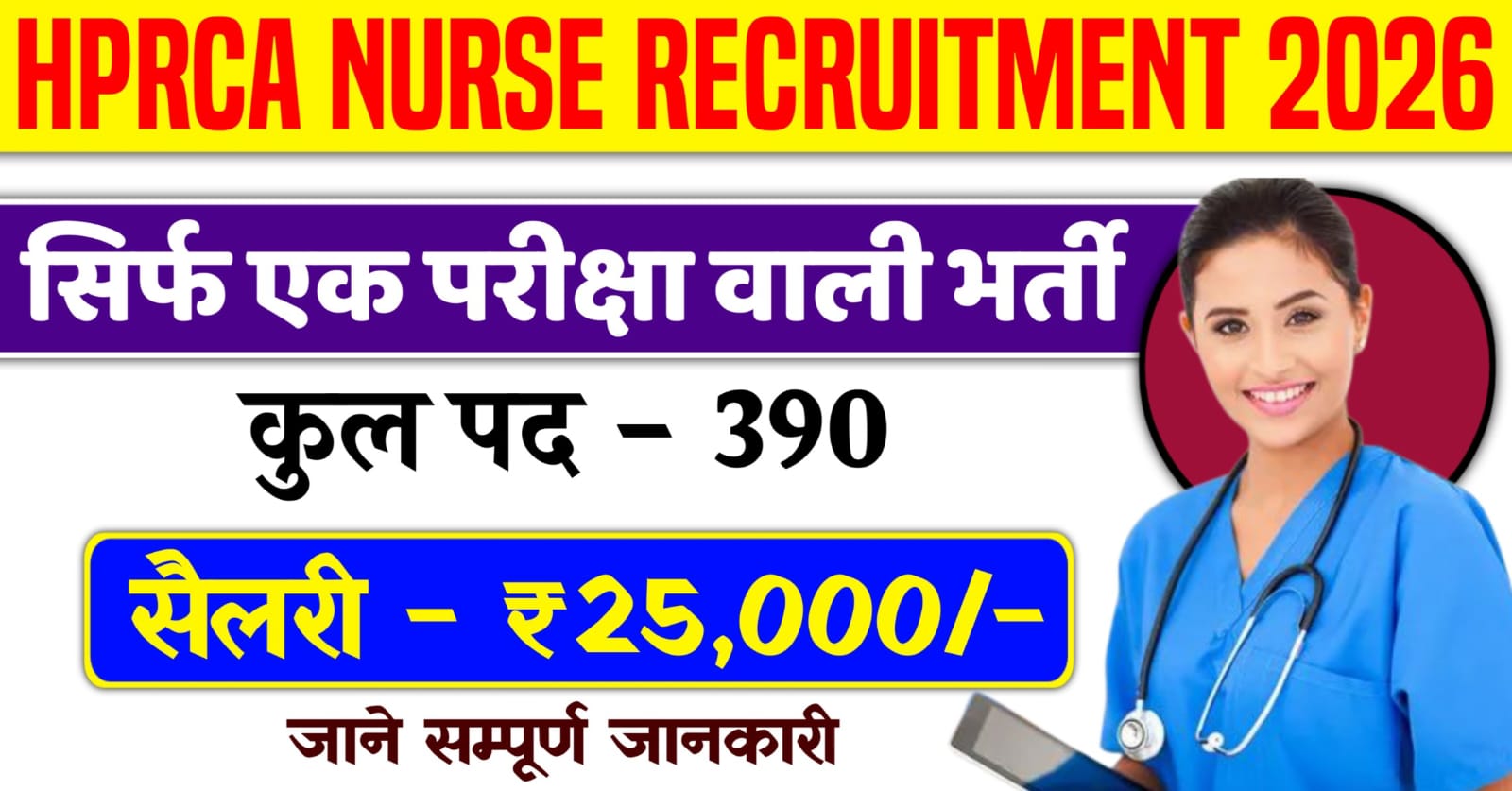 HPRCA Assistant Staff Nurse Recruitment 2026