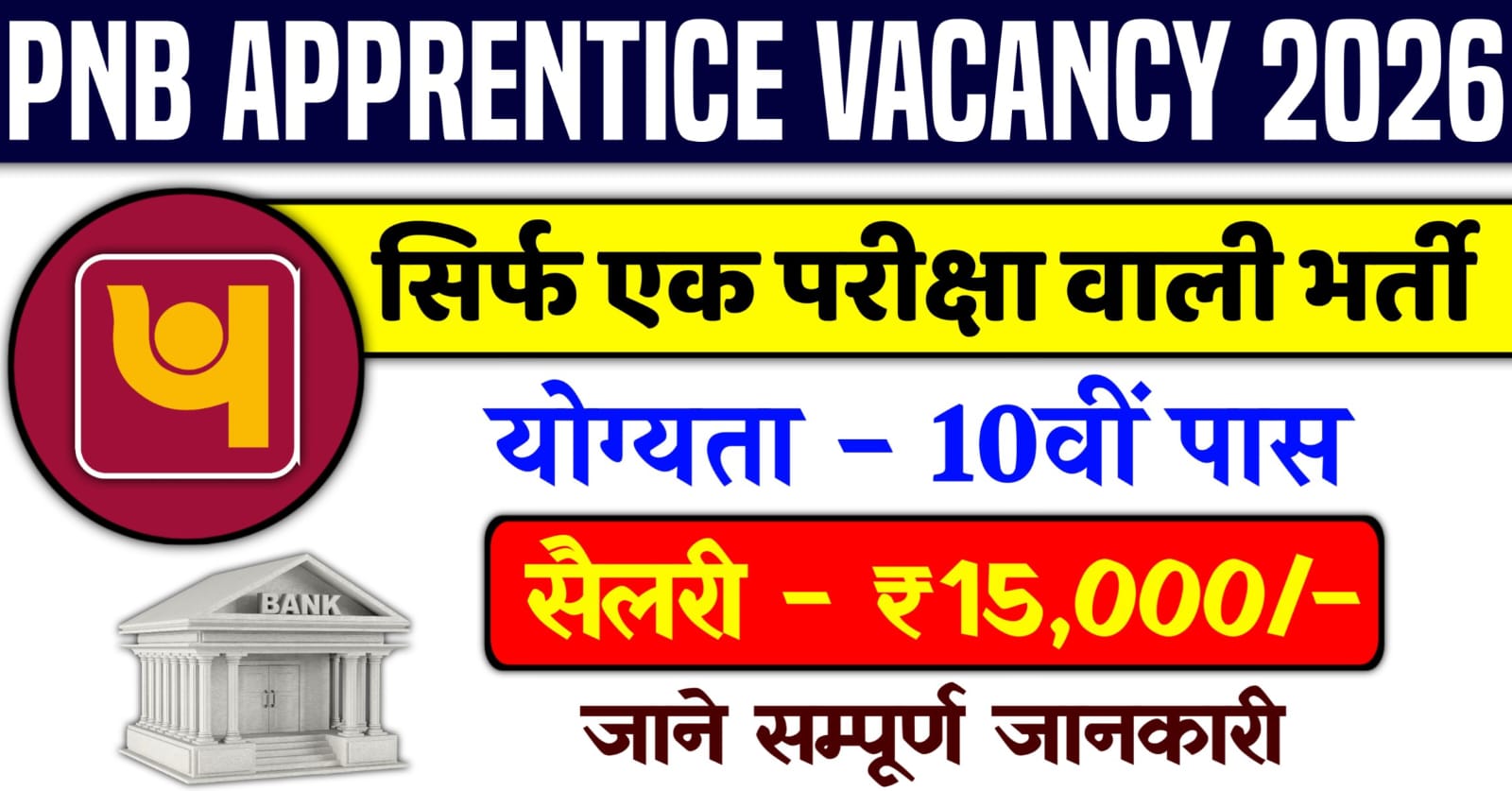 PNB Apprentice Vacancy 2026