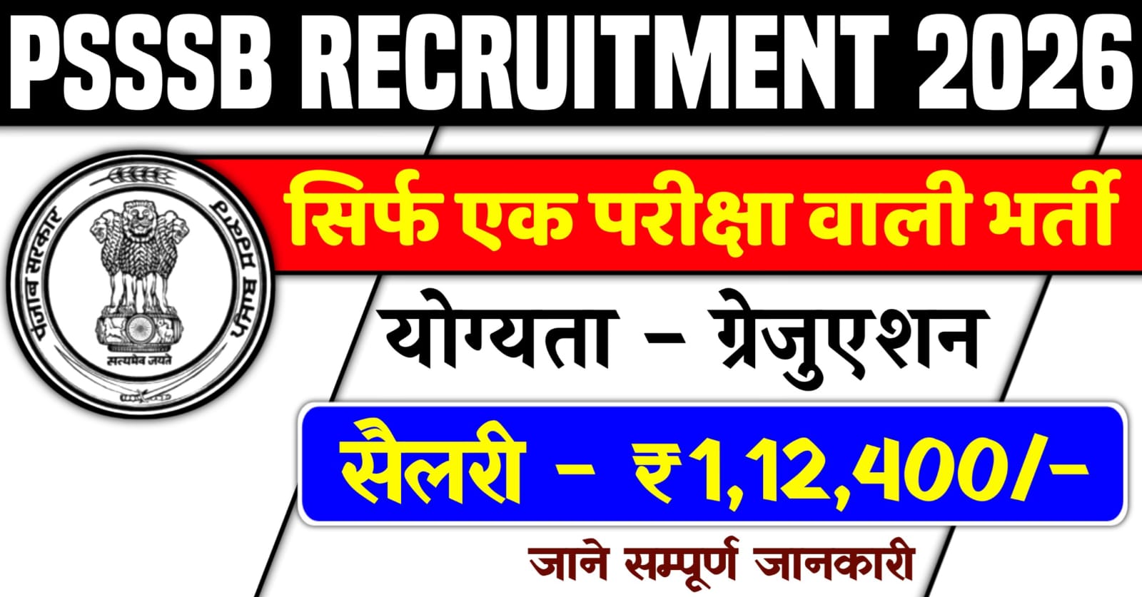 PSSSB Recruitment 2026