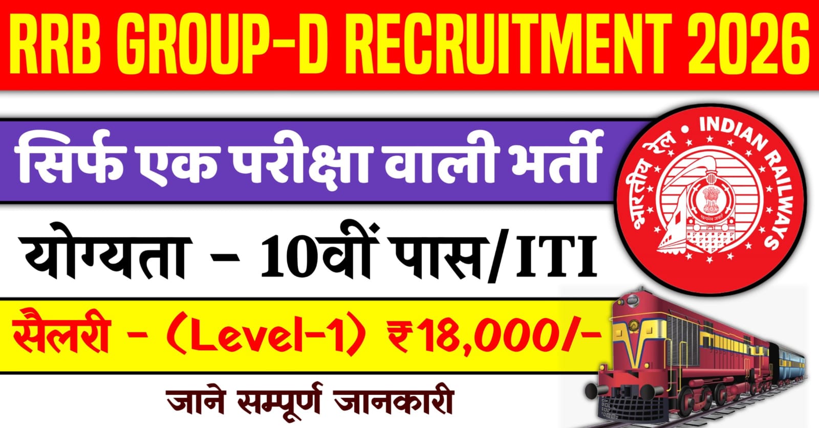 RRB Group D Recruitment 2026
