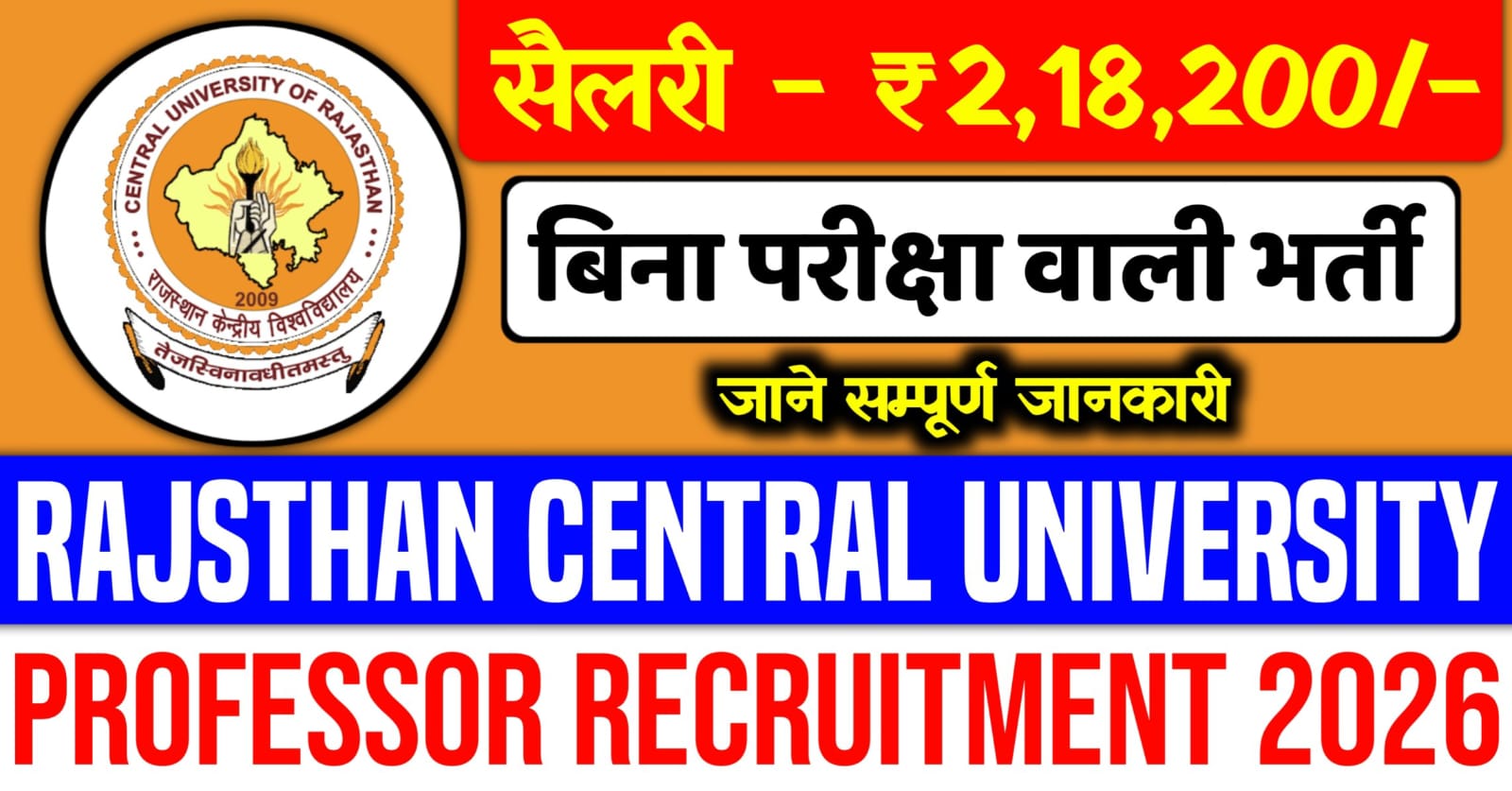 Rajasthan Central University Recruitment 2026