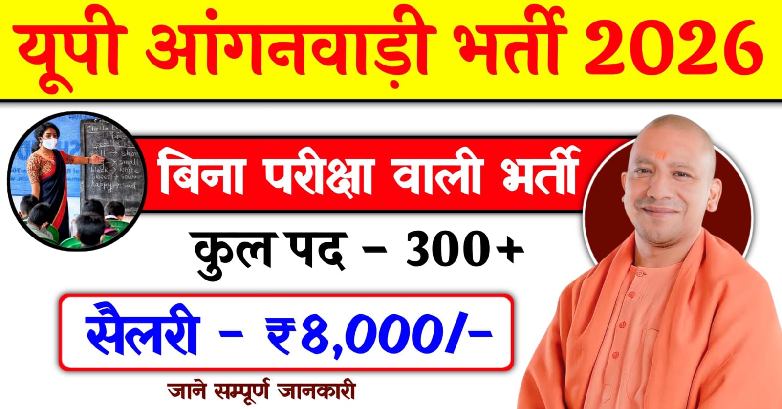 UP Anganwadi Vacancy 2026