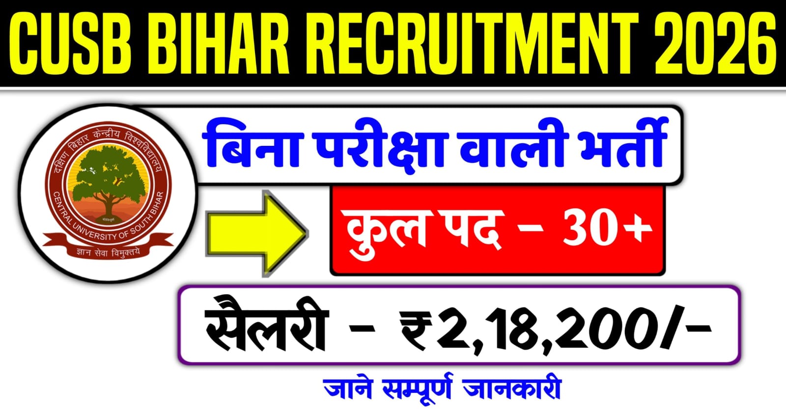 CUSB Bihar Recruitment 2026