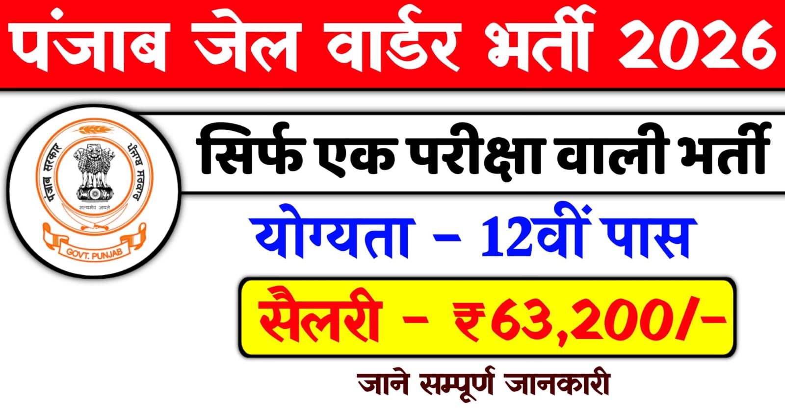 PSSSB Jail Warder & Matron Recruitment 2026