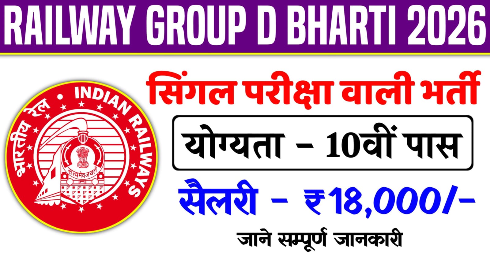 Railway Group D Vacancy 2026