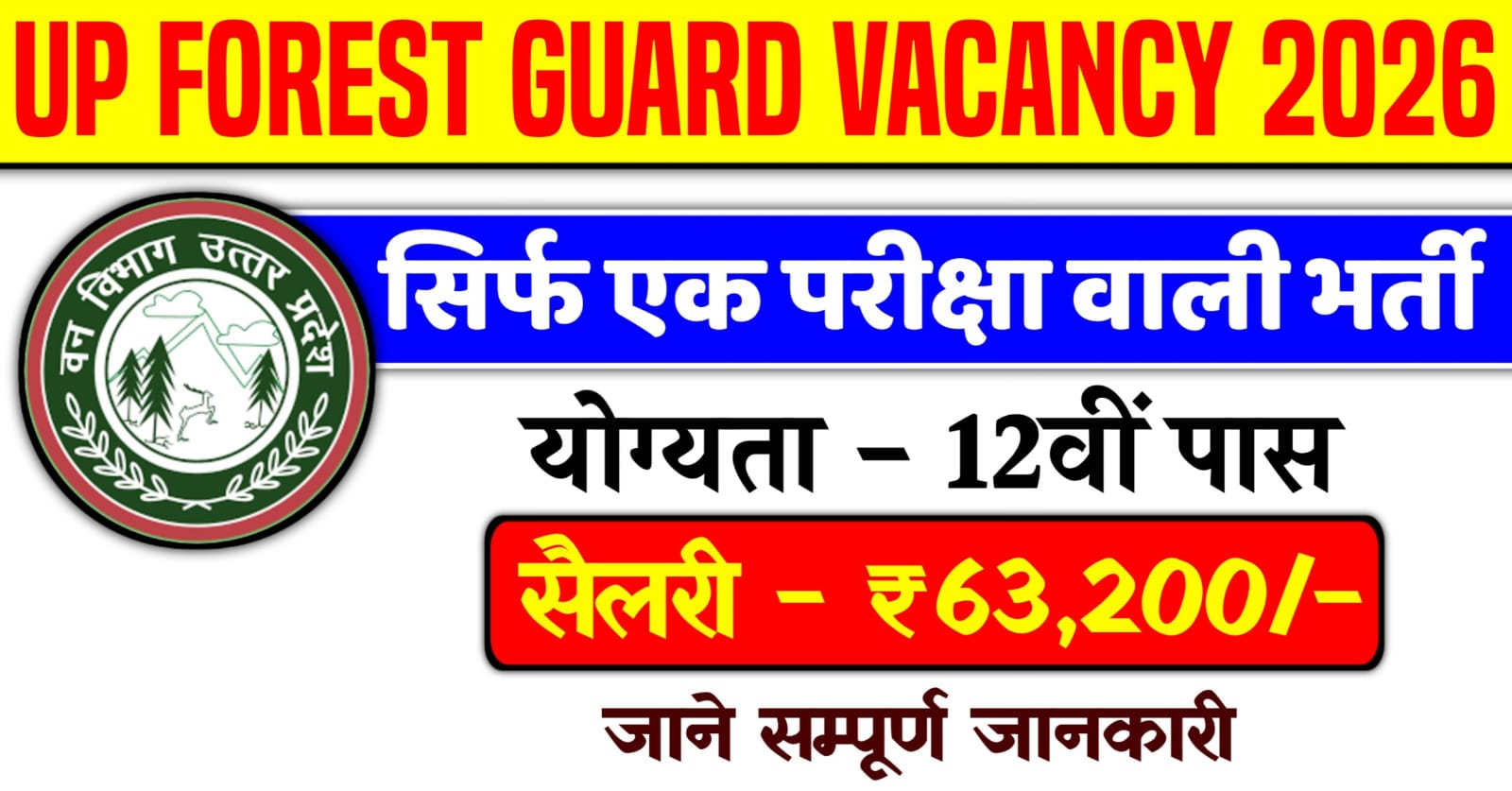 UP Forest Guard Recruitment 2026