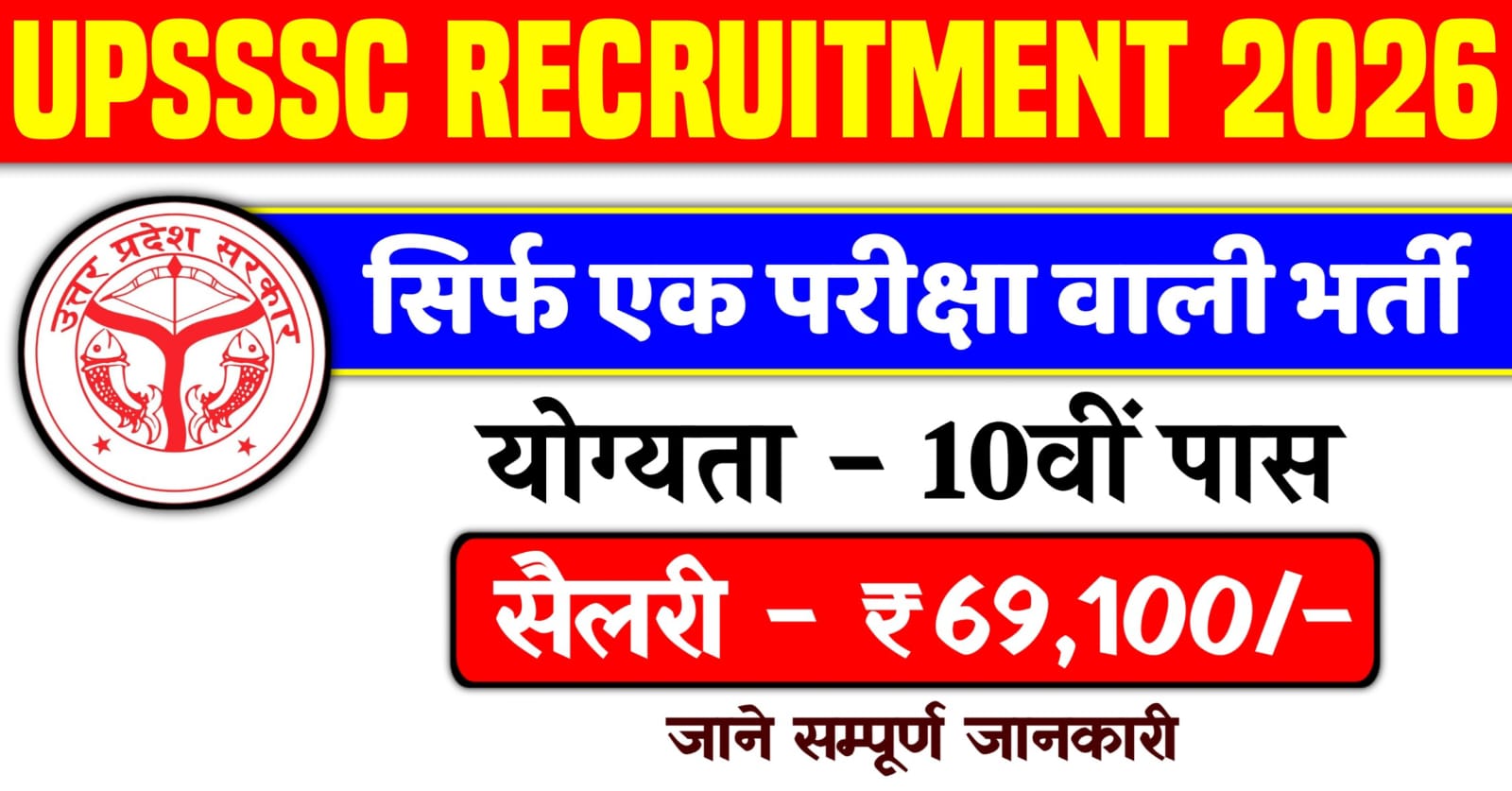 UPSSSC Recruitment 2026