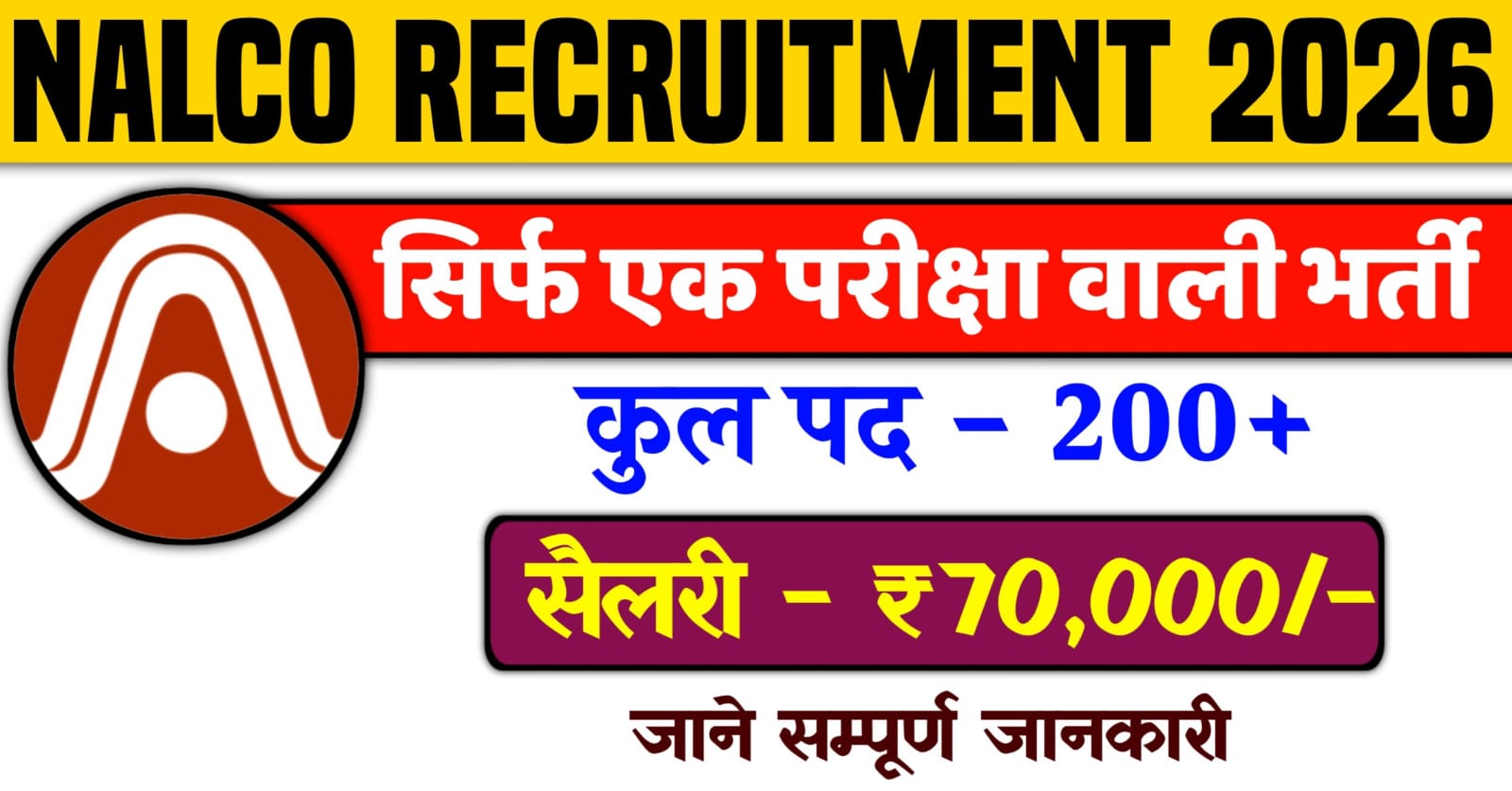 NALCO Recruitment 2026