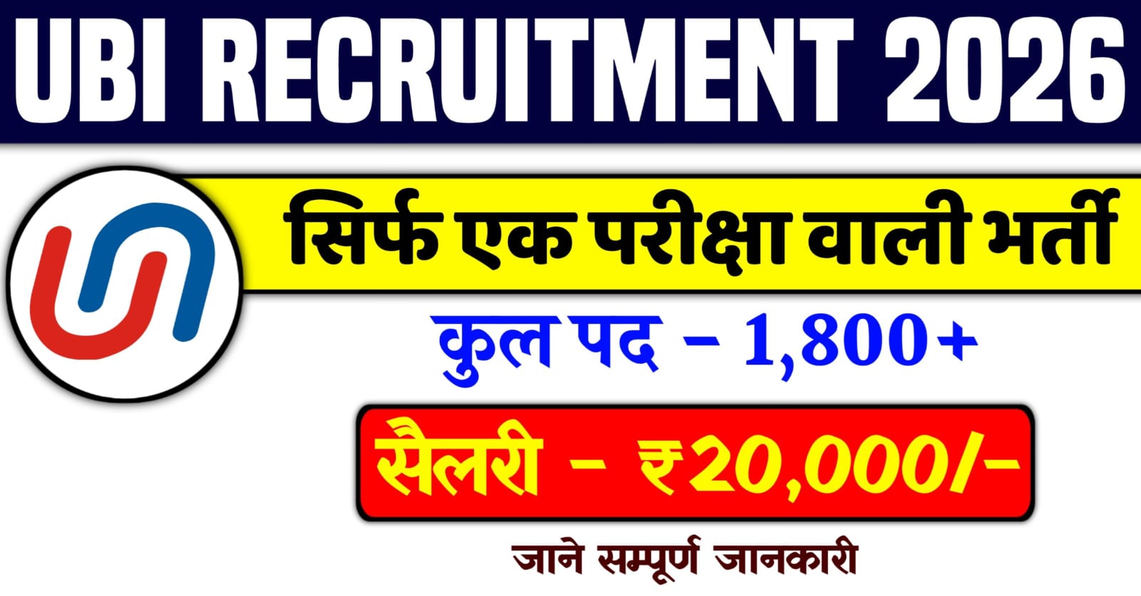 UBI Recruitment 2026