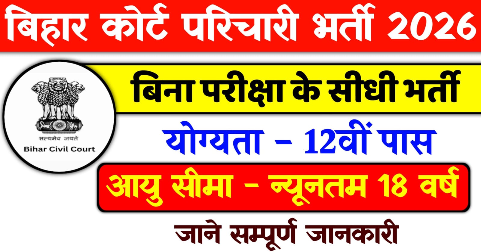 Bihar District Court Parichari Vacancy 2026