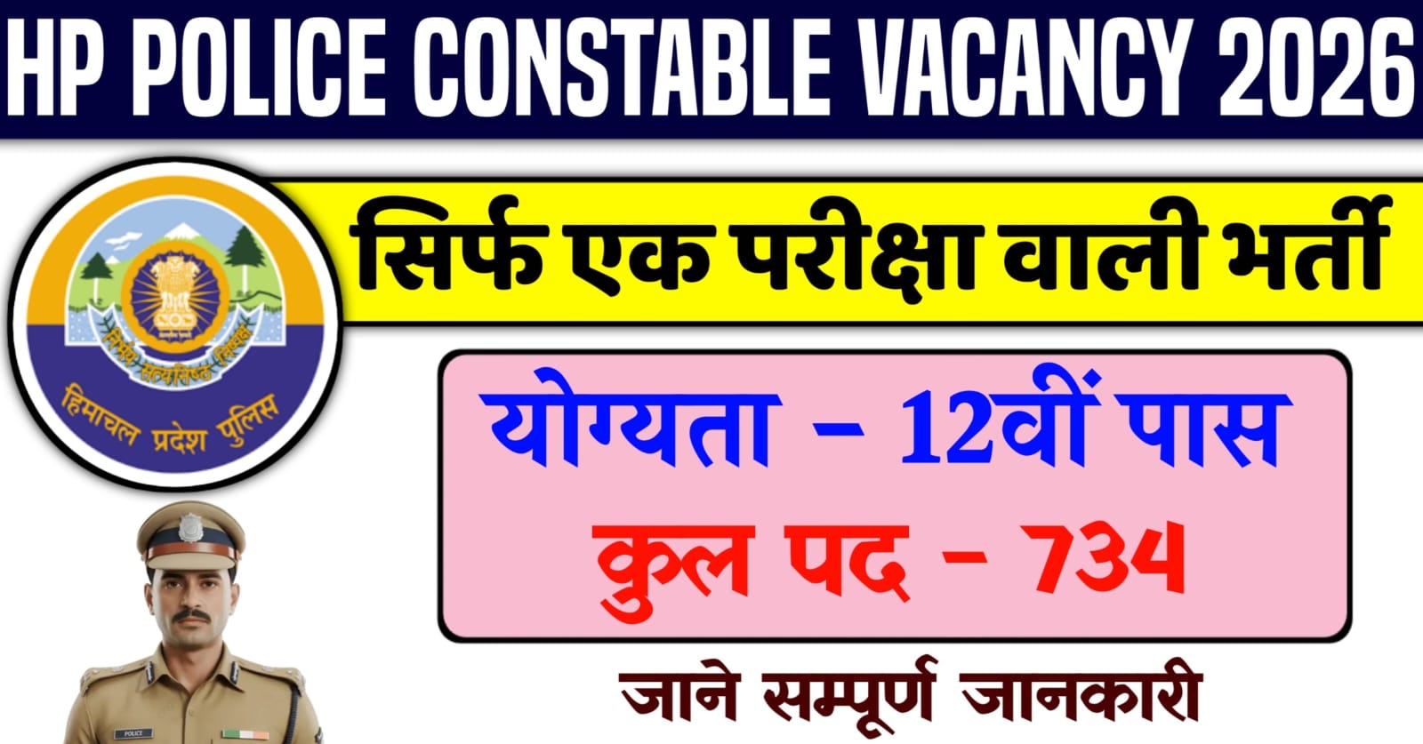 HP Police Constable Vacancy 2026